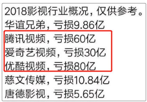 50块解锁《庆余年》：花了钱还要跪着当韭菜的视频VIP