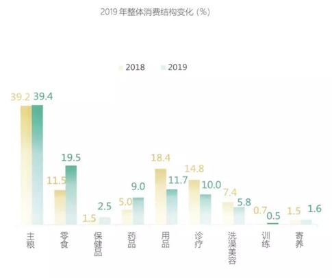 新瑞鹏深度分析,新瑞鹏和佳雯