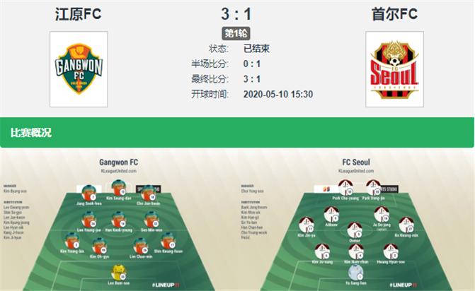 聚焦｜与其纠结“蛇形分组”的赛制，倒不如解决球队外援的窘境