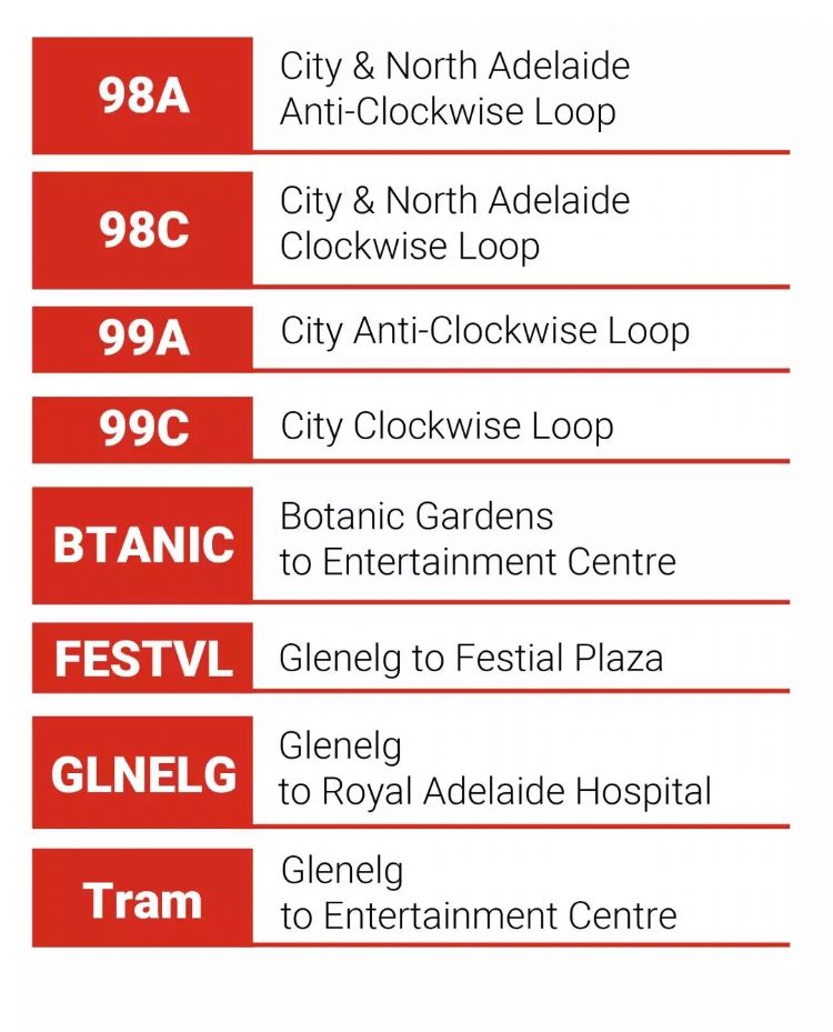 南澳留学移民攻略,南澳留学白皮书完整版