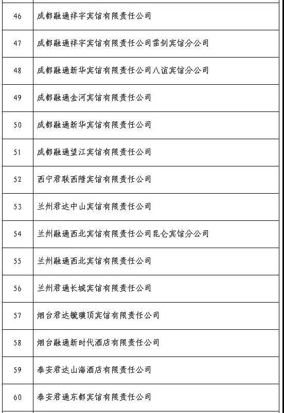 军属如何入住惠军酒店,全国惠军酒店名单