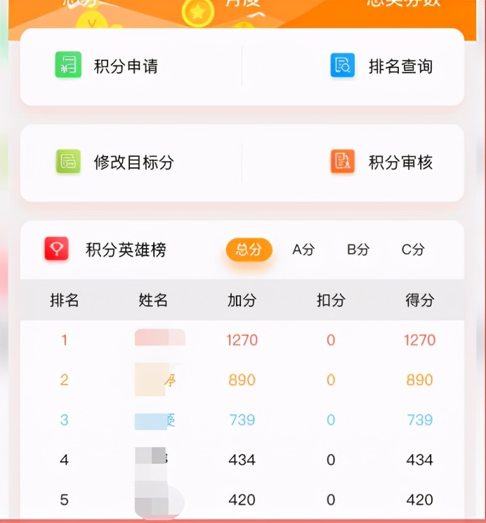 员工加分扣分表格,优秀员工积分制方法