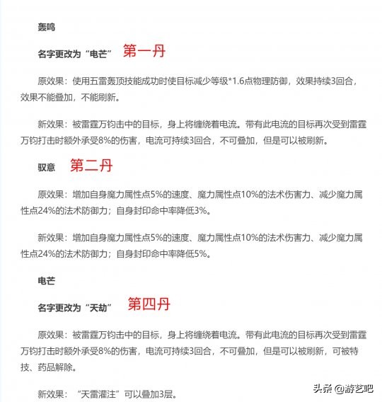 梦幻西游最新版本天宫阵容,梦幻西游门派大改天机城