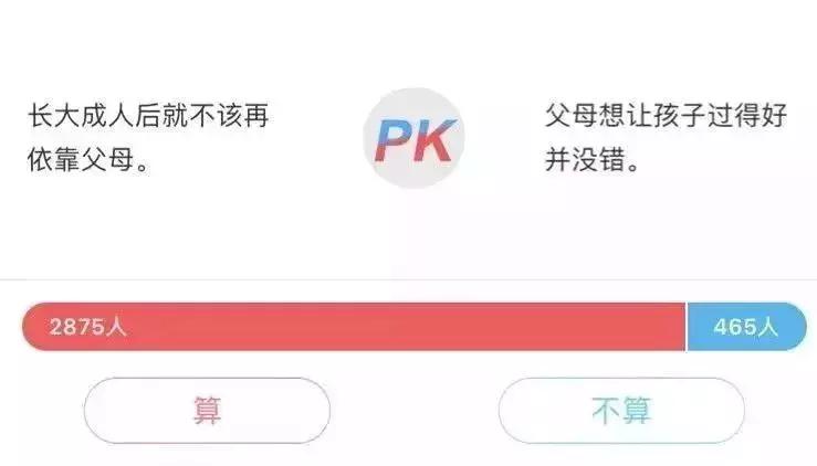 38岁男子在家啃老现状,啃老怎么了