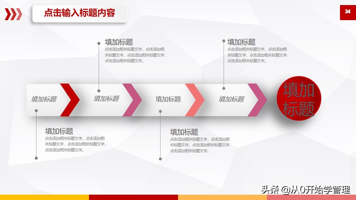 部门工作月报格式及模板,部门月度工作汇报表格模板