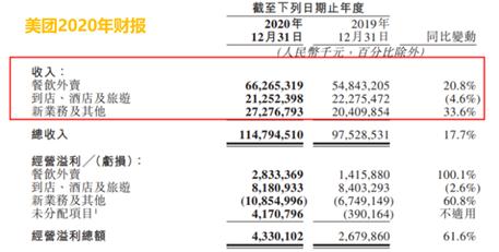 滴滴网约车套取优惠券,滴滴网约车抢大单