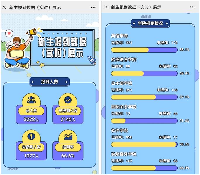 澶у杩庢柊,澶у杩庢柊鍥剧墖