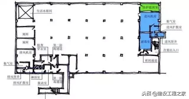 人防工程结构设计原理,人防工程设计讲解视频