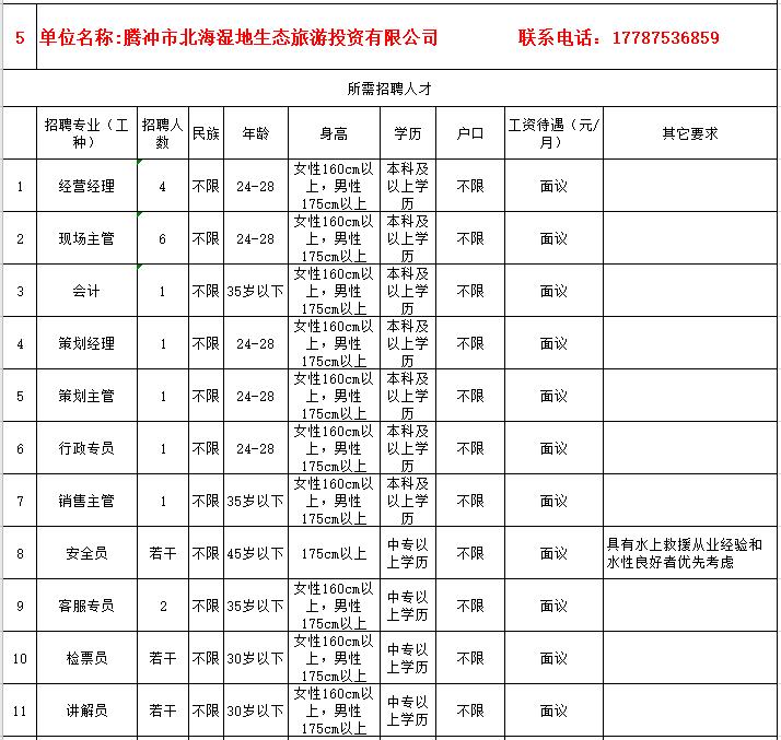 防疫岗找工作,疫情下招聘条件
