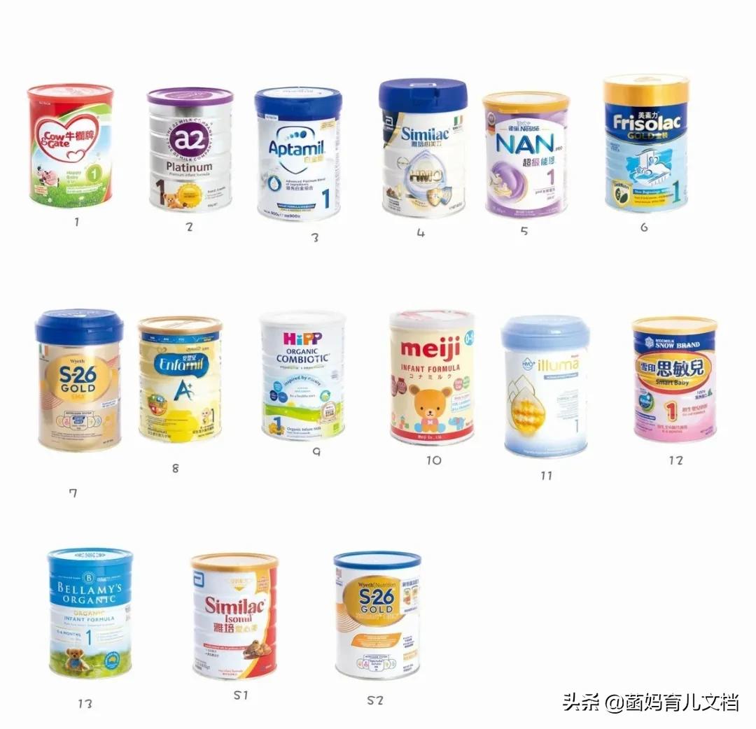 香港消委会奶粉测试结果,香港消委会检测15款婴儿奶粉