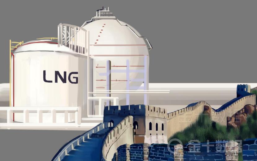 我国进口俄罗斯石油天然气情况,中国加大俄罗斯天然气进口