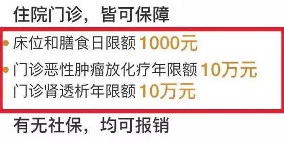 热销百万医疗险测评,市场上5款热销的百万医疗险对比