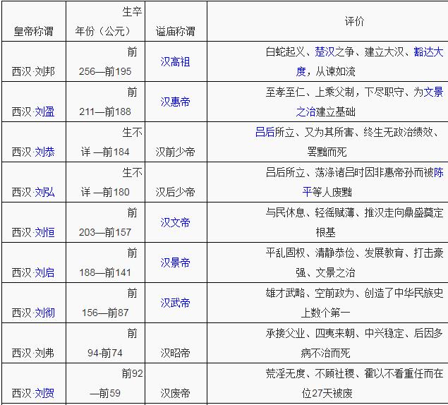 连环画100册全套在线观看,五万部经典连环画库珍藏版目录