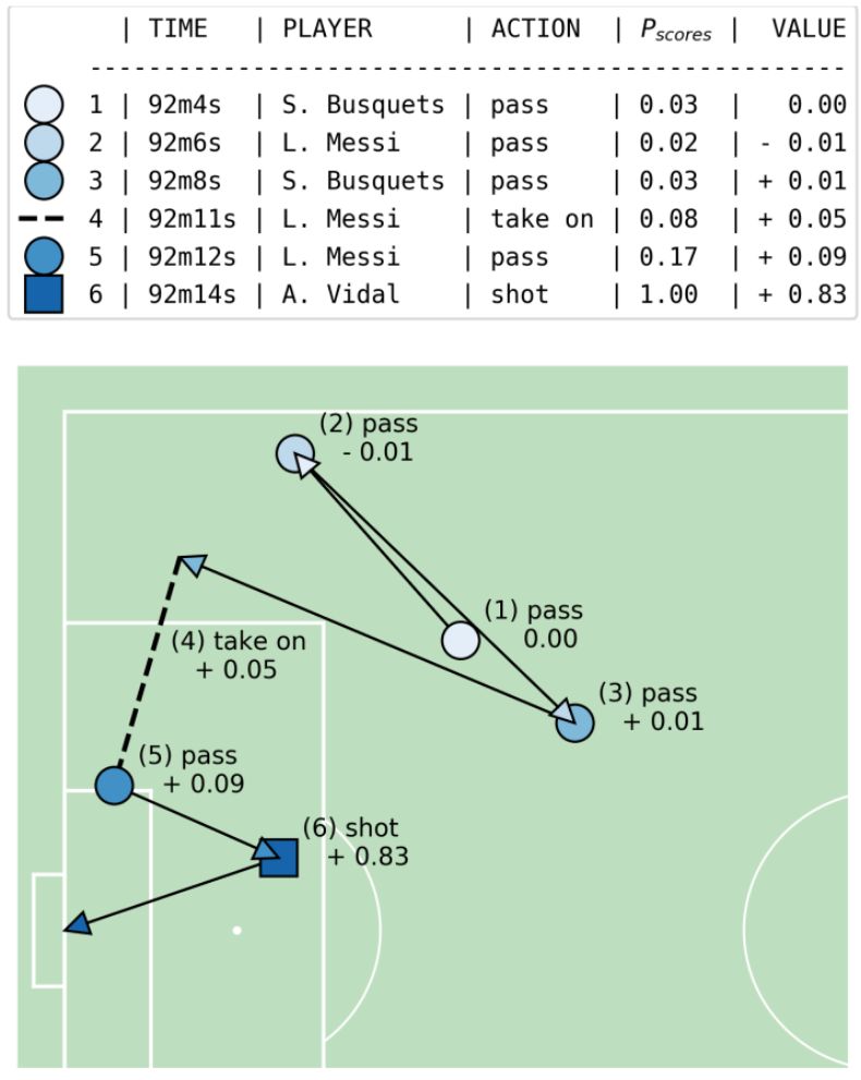 鍗庝汉澶哄啝f1,鍗庝汉澶哄啝