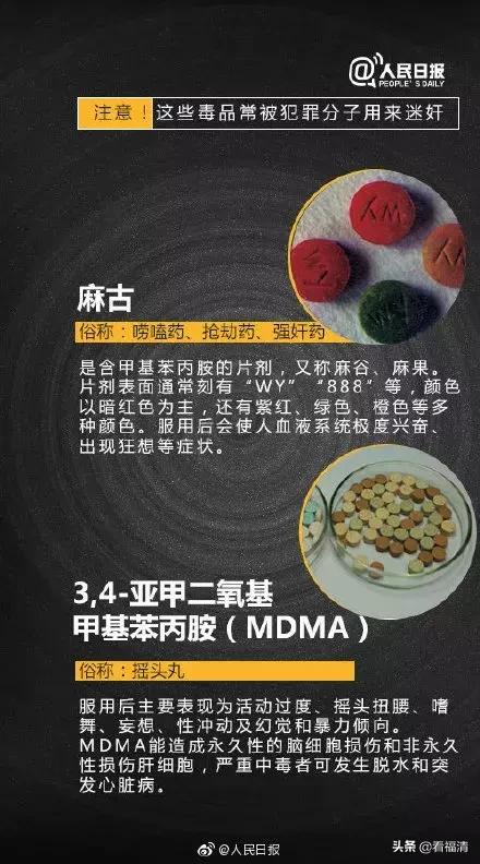 警惕！福清依弟帮前女友转交2盒药，被判有期徒刑