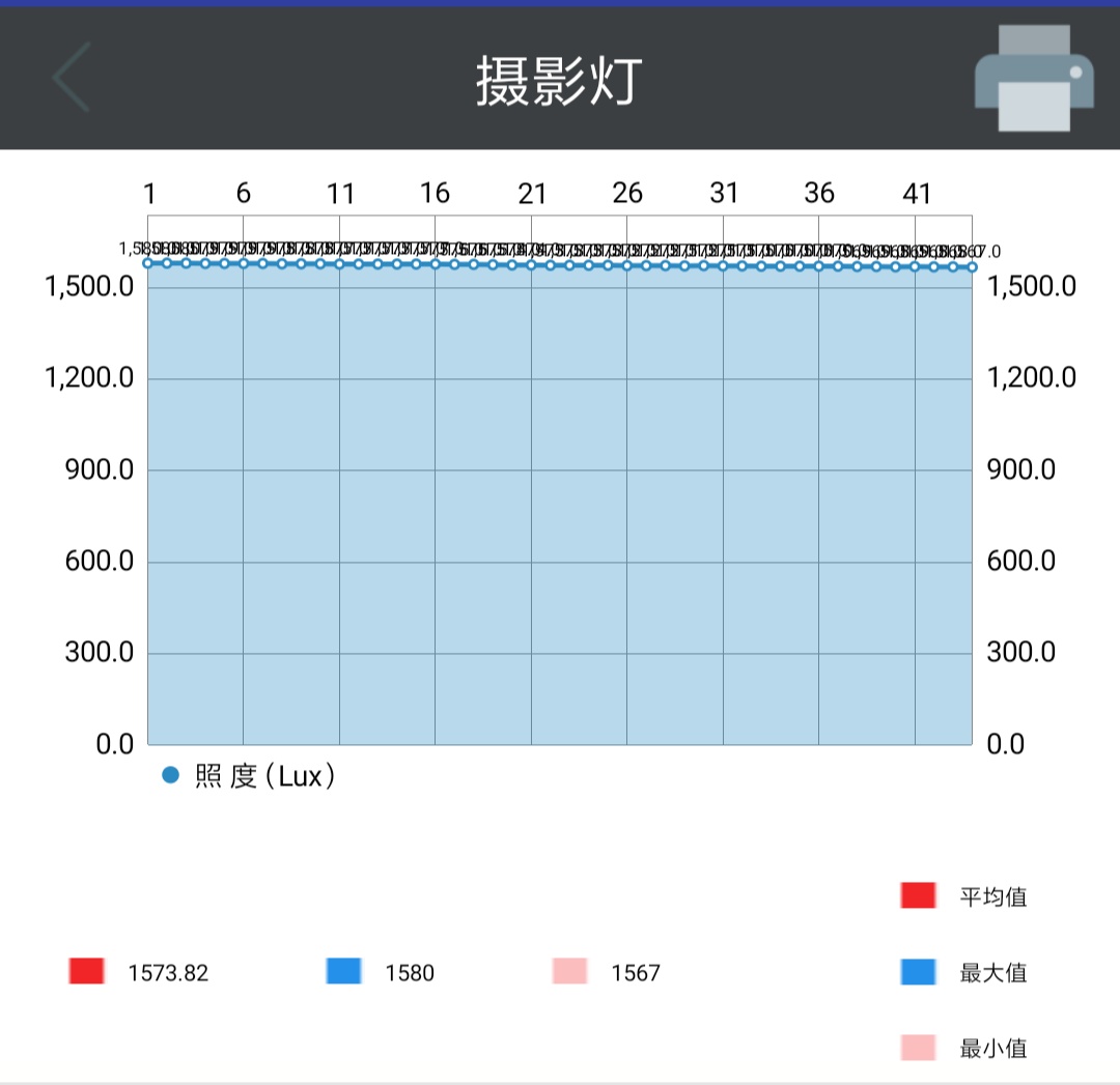 瀛╄瀹漬c16-v鍙扮伅娴嬭瘎,瀛╄瀹漹l161鍙扮伅娴嬭瘎