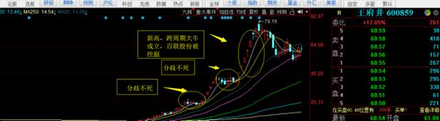 奇正藏药有没有核心的价值,奇正藏药与西藏药业
