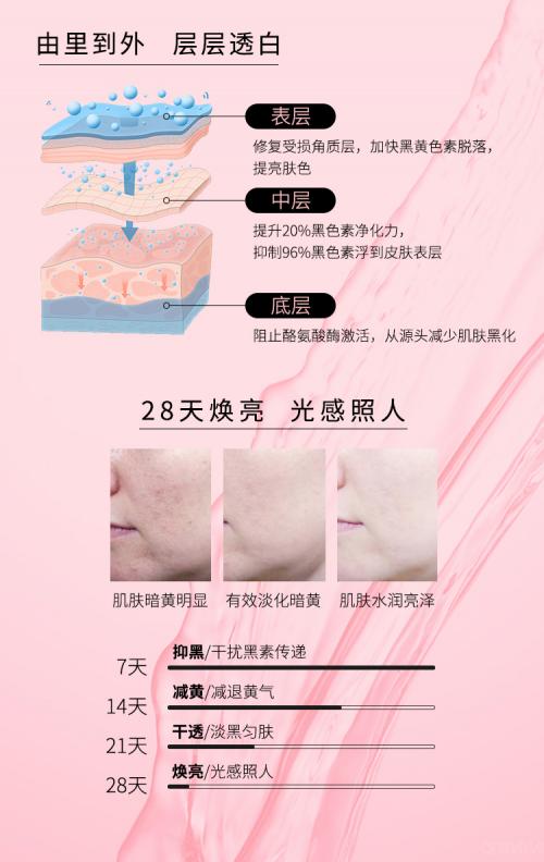 一瓶双料！ZHO精华水专为女性用户量身打造