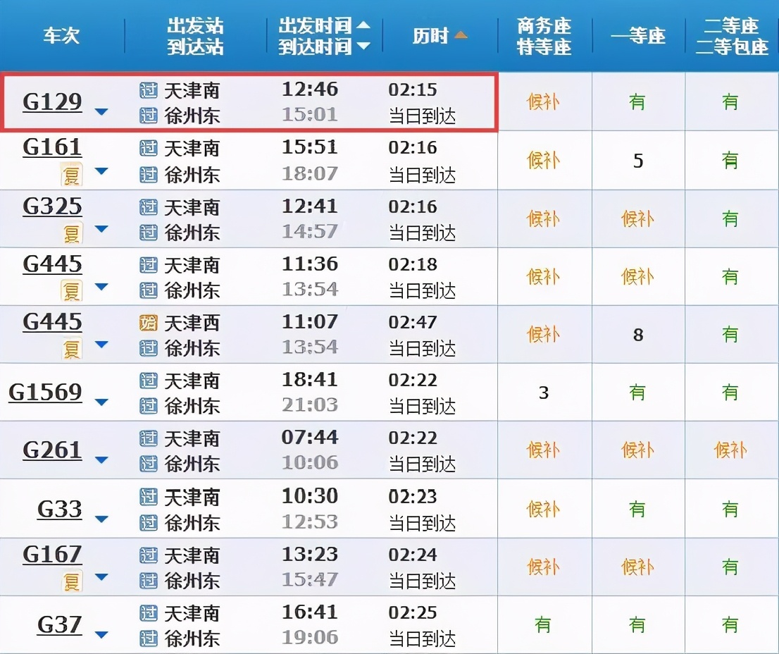 天津出发坐高铁到太原可以出站吗,从天津出发高铁可到达多少城市