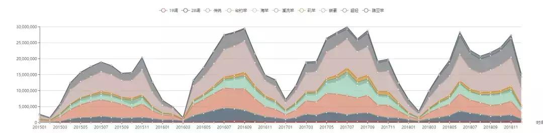 gw光威赤刃综合钓竿,光威gw钓竿