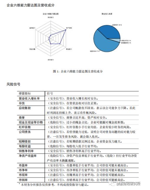 000420吉林化纤怎么样,000420吉林化纤股票分析