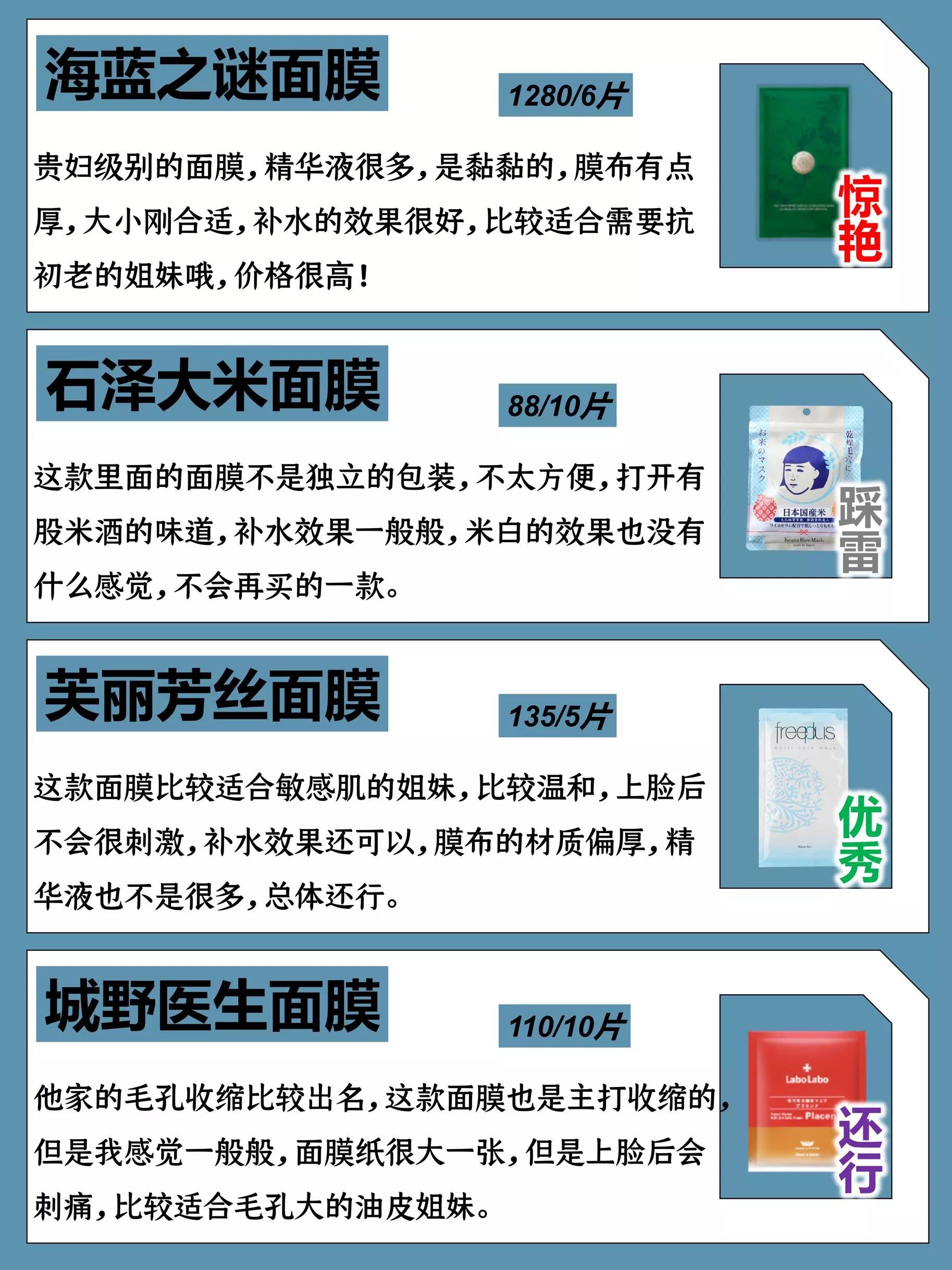 8元钱一片面膜贵吗,什么面膜比较贵