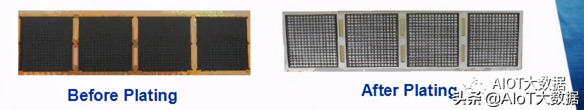 芯片ic设计,芯片设计和封装过程