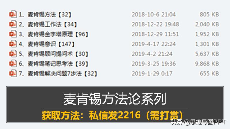 ppt逻辑思维金字塔原理,读完金字塔原理逻辑思维瞬间提升