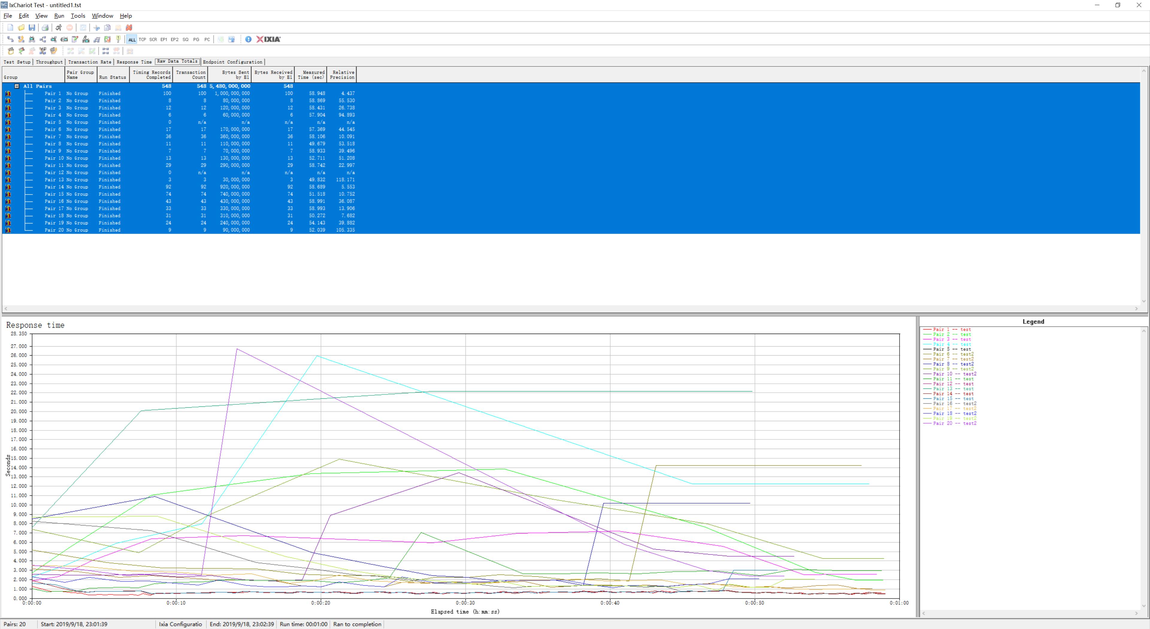 网件r6200路由器评测,路由器rax40