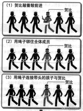 精益生产管理与tpm区别,精益生产lps是指