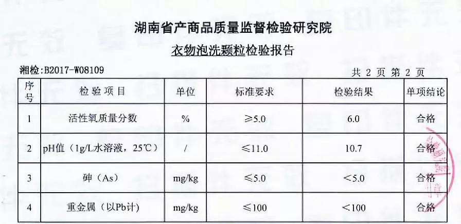 黑科技不用水就能洗干净衣服,在家就可以把衣服洗干净的神器