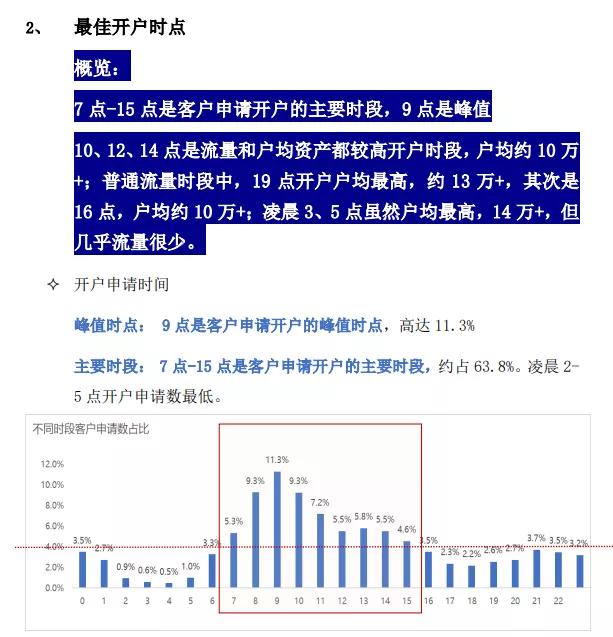大数据告诉你，远方青木的粉丝最喜欢买什么股票