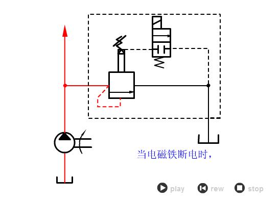 液压与气动传动原理+64个动图