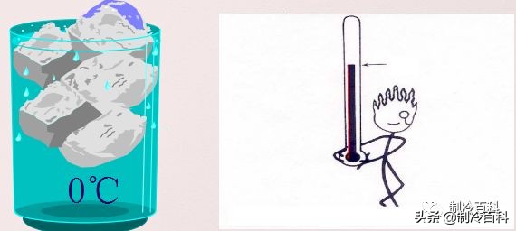 变频空调维修技术培训,网上空调维修技术培训