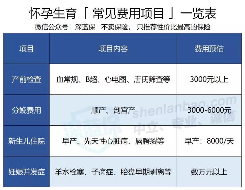 跳槽到另一个公司了社保怎么弄,自己辞职社保怎么交