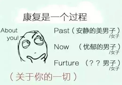 走进医专||按摩师?推拿师?NO!我们是康复治疗师(漫画版)