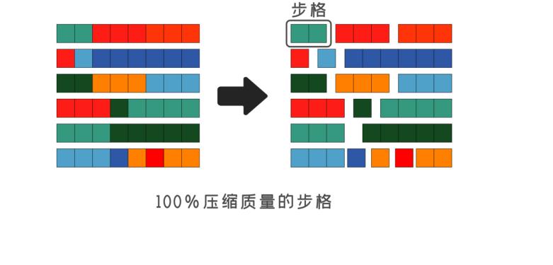 quicktime视频编码器怎么选,quicktime编码器和播放器