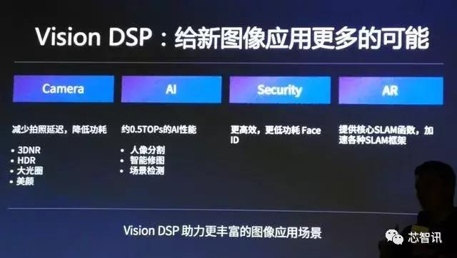 骁龙855plus和麒麟710哪个好,骁龙855plus和骁龙710哪个好