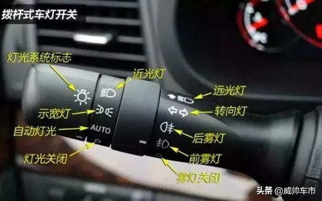 五年老教练总结科目三考试详细过程，助你早日拿到驾照