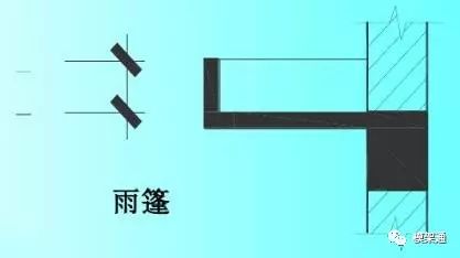 工程混凝土方量怎么计算,工程模板方量怎么算