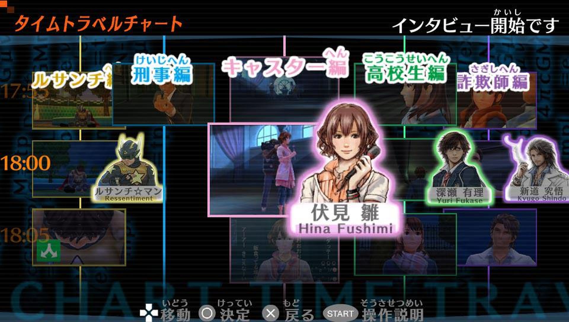 索尼PSV3a大作游戏推荐,索尼psv掌机赛车游戏