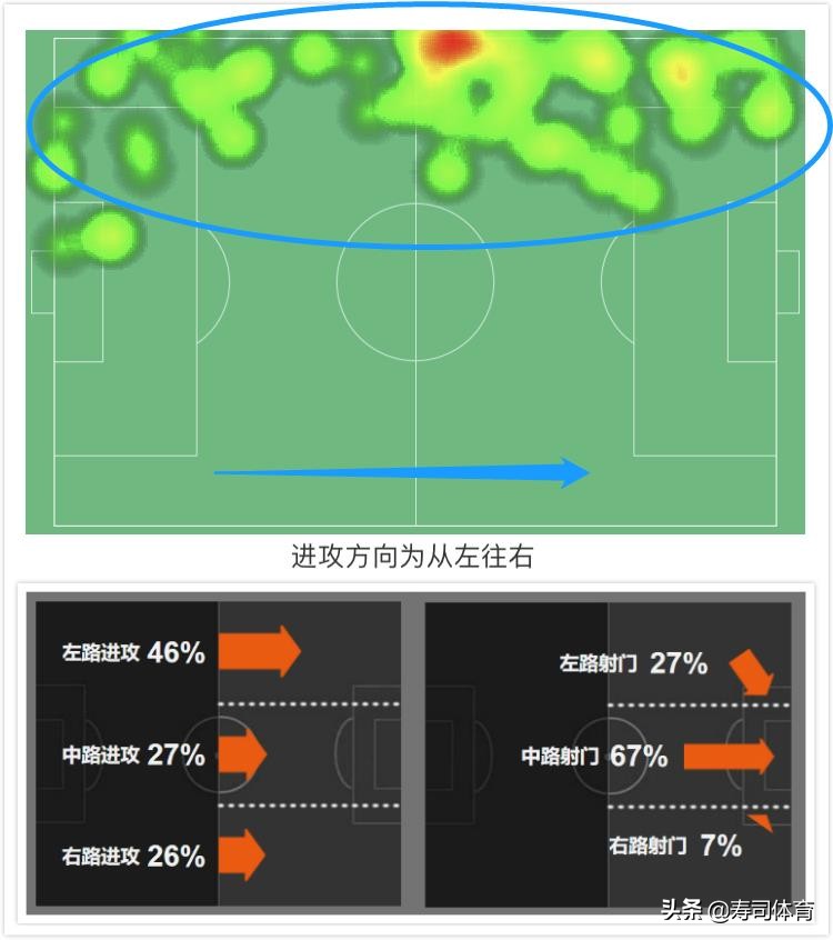 聚焦|法国少侠费兰·门迪:在皇马上演侠客行