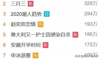 创3频曝路透博热度,青2选手丑闻不断,内娱选秀大战谁能笑到最后?