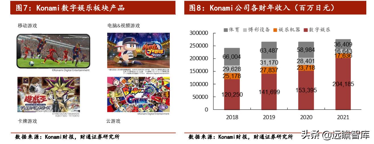 龙珠系列奥特曼卡牌,集换式卡牌龙珠
