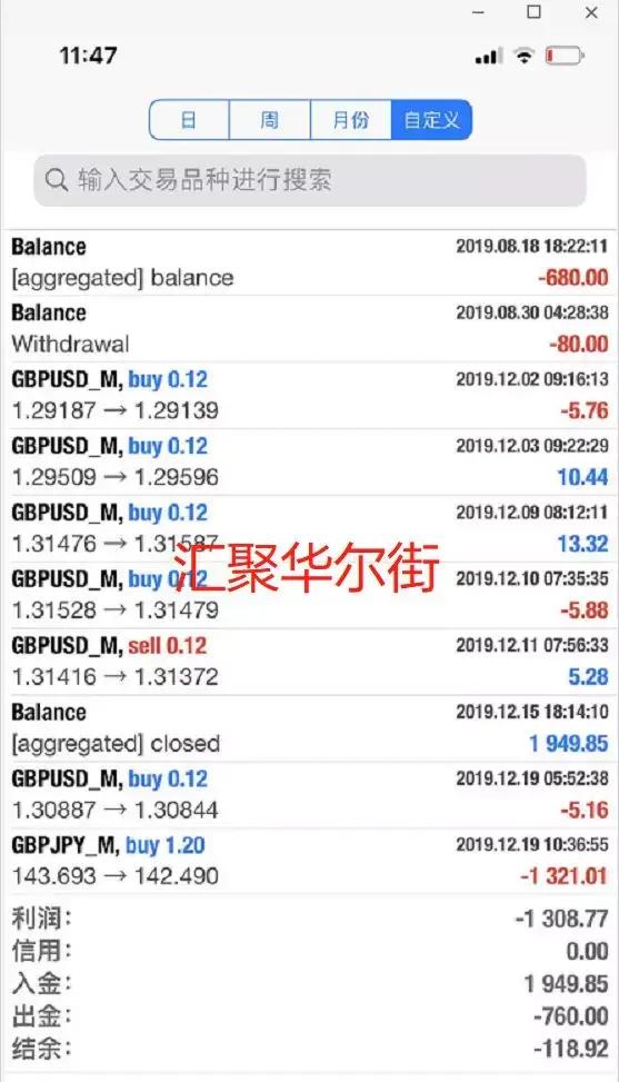 普顿奥美外汇最新信息,普顿崩盘了吗