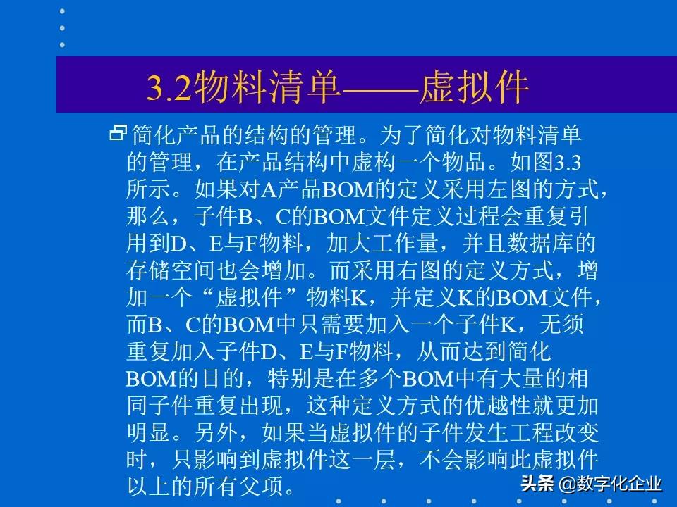 erp知识分享,erp课程报告