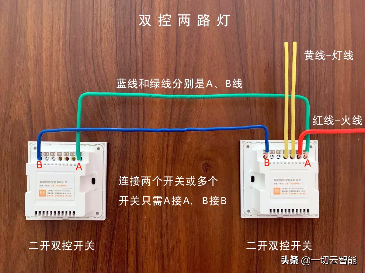智能家居灯光开关最优方案,家庭智能灯光控制系统布线方法
