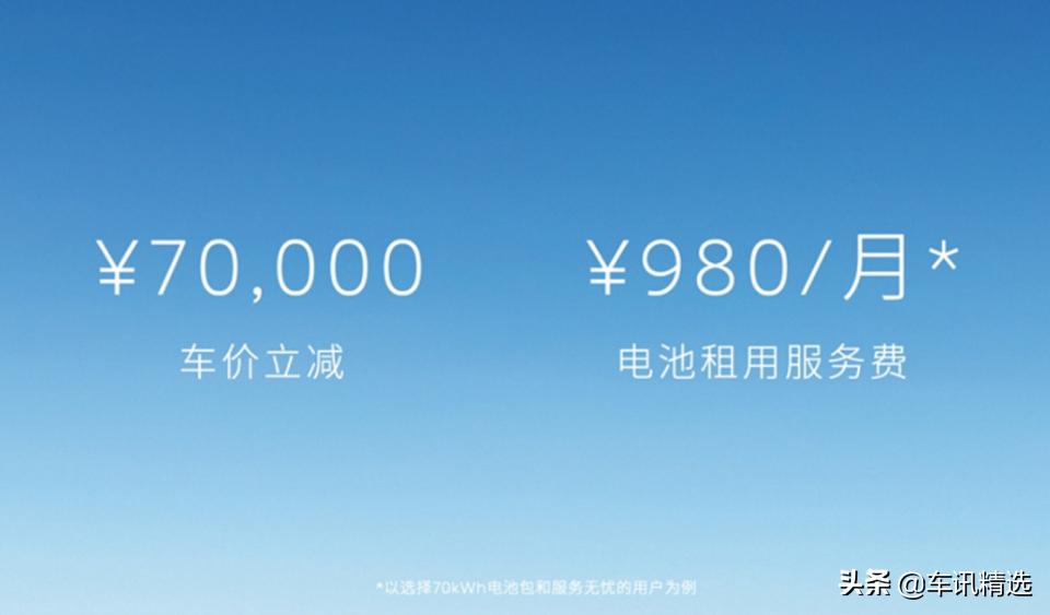 月租模式,汽车月租新模式