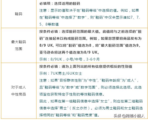 为了提供良好的购物体验，亚马逊标准化了鞋子尺寸属性值