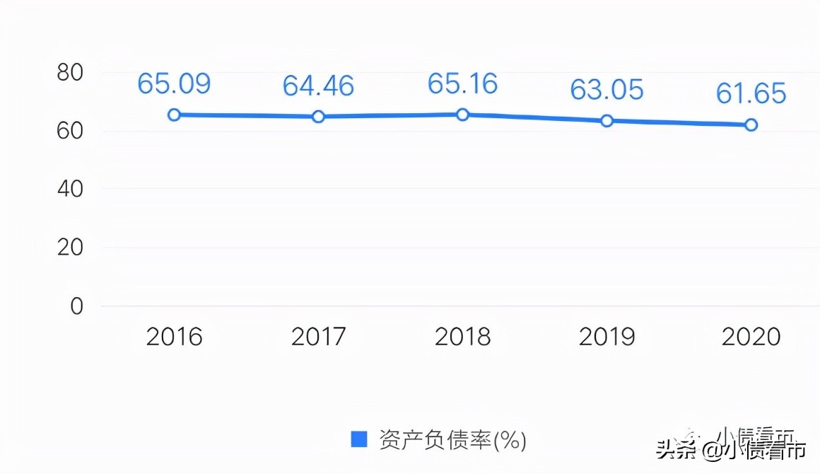 灞变笢姘戜紒鐜扮姸濡備綍,灞变笢棣栧瘜闄峰叆鍊哄姟鍘嬪姏